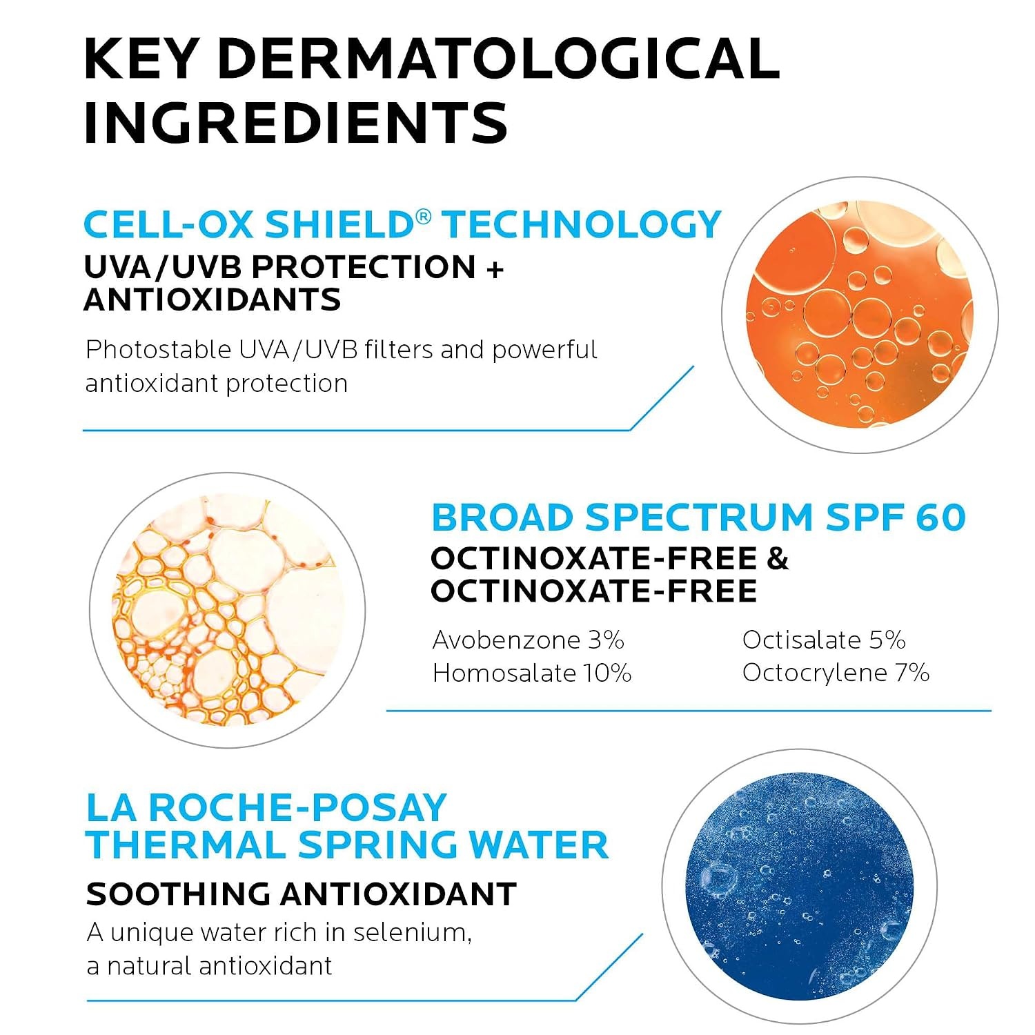 image:imageLa RochePosay Anthelios MeltIn Milk Sunscreen for Face amp Body SPF 1005 Fl Oz Pack of 1