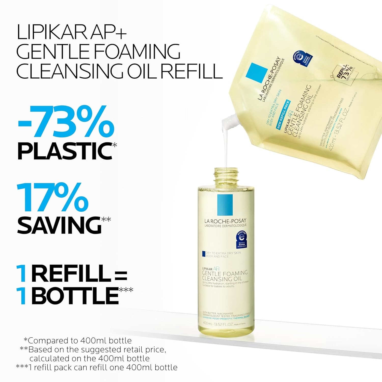 image:imageLa RochePosay Lipikar AP Gentle Foaming Cleansing Oil with Shea Butter1352 Fl Oz Pack of 1