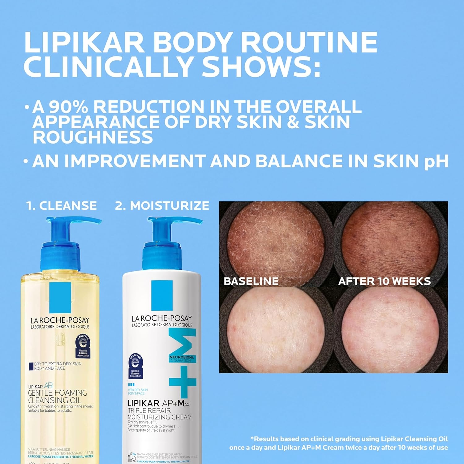 image:imageLa RochePosay Lipikar APMAX Triple Repair Moisturizing Body Cream135 Fl Oz Pack of 1