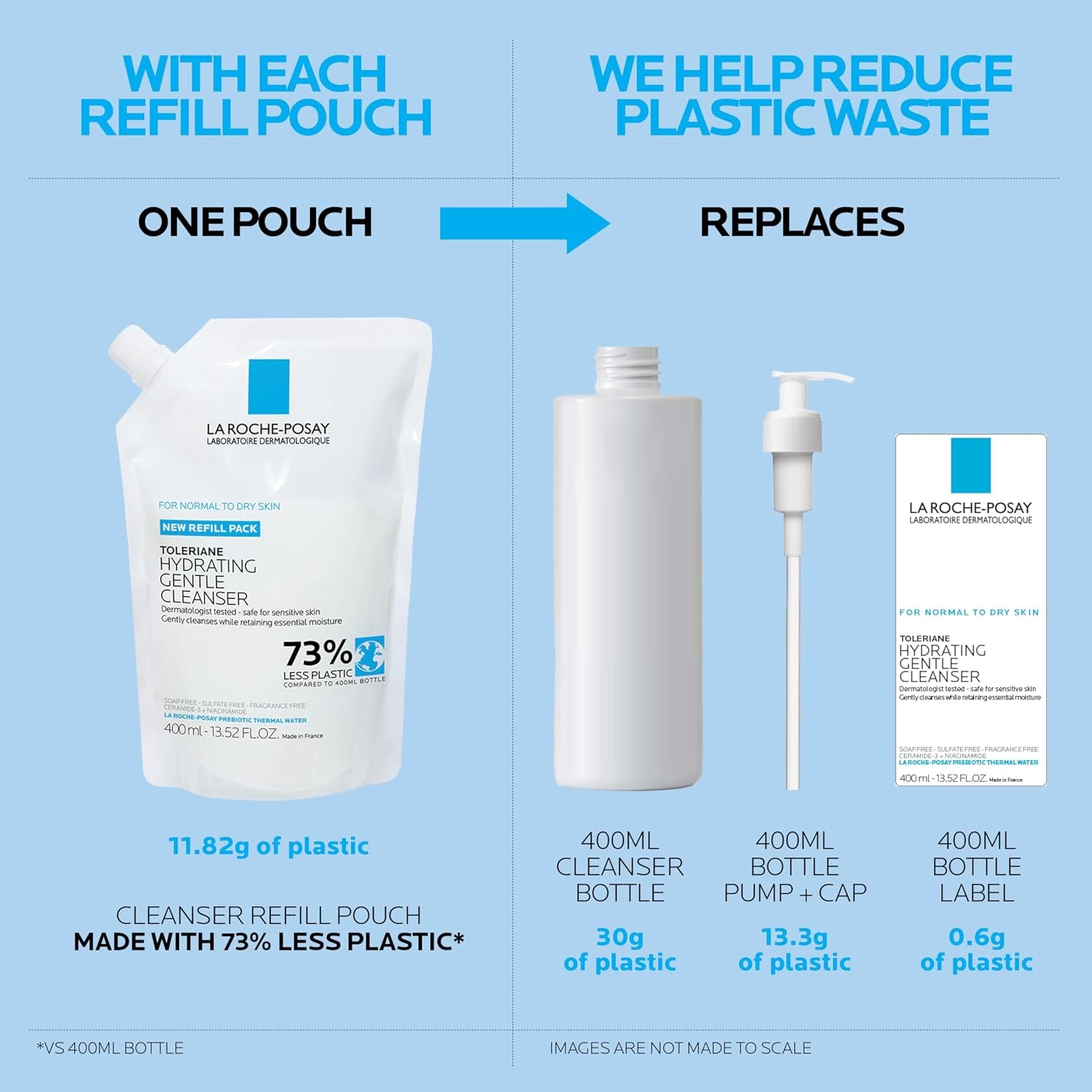 image:imageLa RochePosay Toleriane Hydrating Gentle Facial Cleanser with Niacinamide1352 Fl Oz Pack of 2