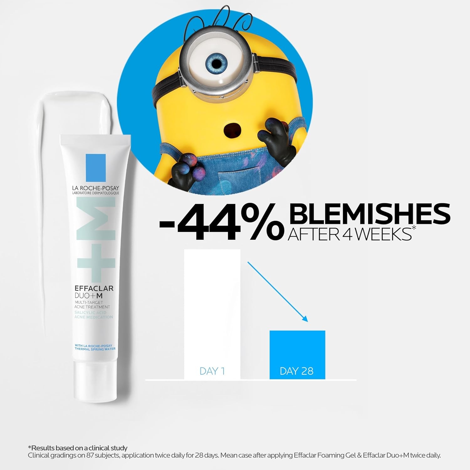 image:imageLa RochePosay Effaclar DuoM Salicylic Acid Acne Treatment for FaceMinions Acne Kit
