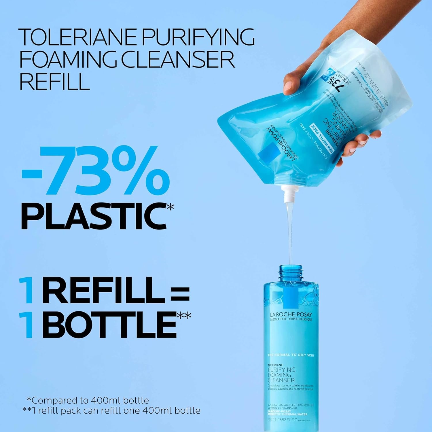 image:imageLa RochePosay Toleriane Purifying Foaming Facial Cleanser with Niacinamide1352 Fl Oz Pack of 2