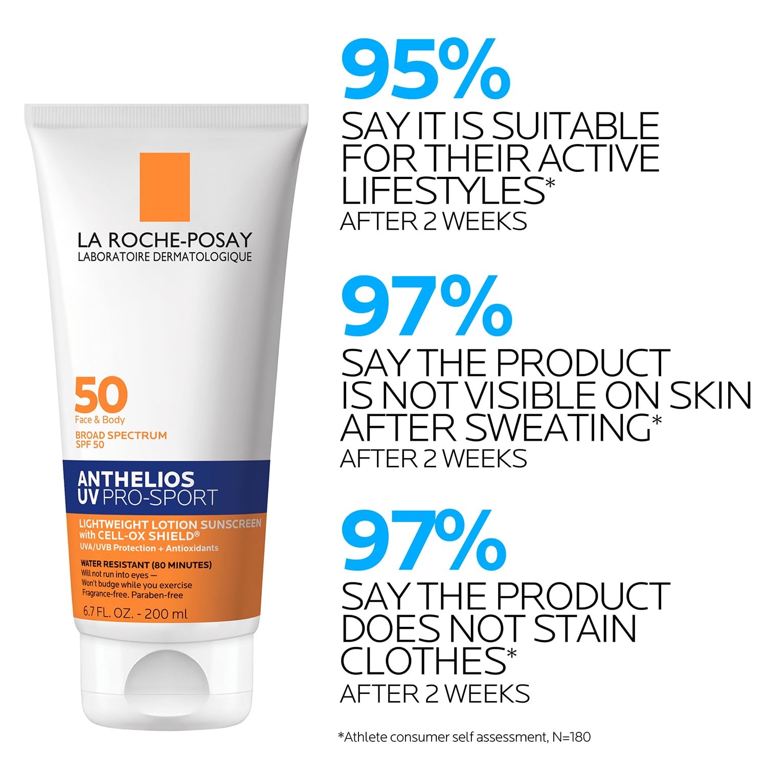 image:imageLa RochePosay Anthelios UV ProSport SPF Face amp Body Sunscreen676 Fl Oz Pack of 2