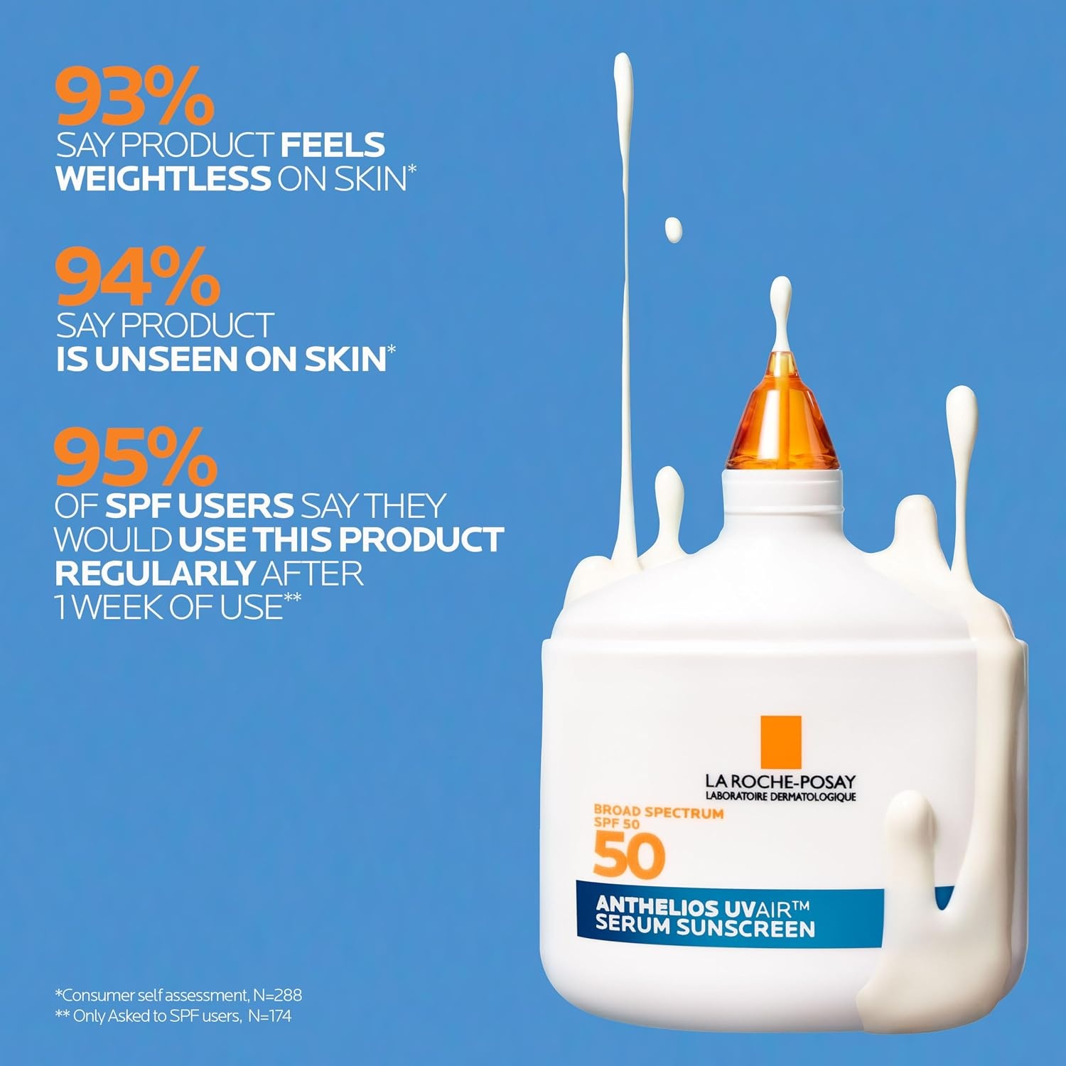 image:imageLa RochePosay Anthelios UVAir Sunscreen Serum SPF 50 with hyaluronic acidChemical