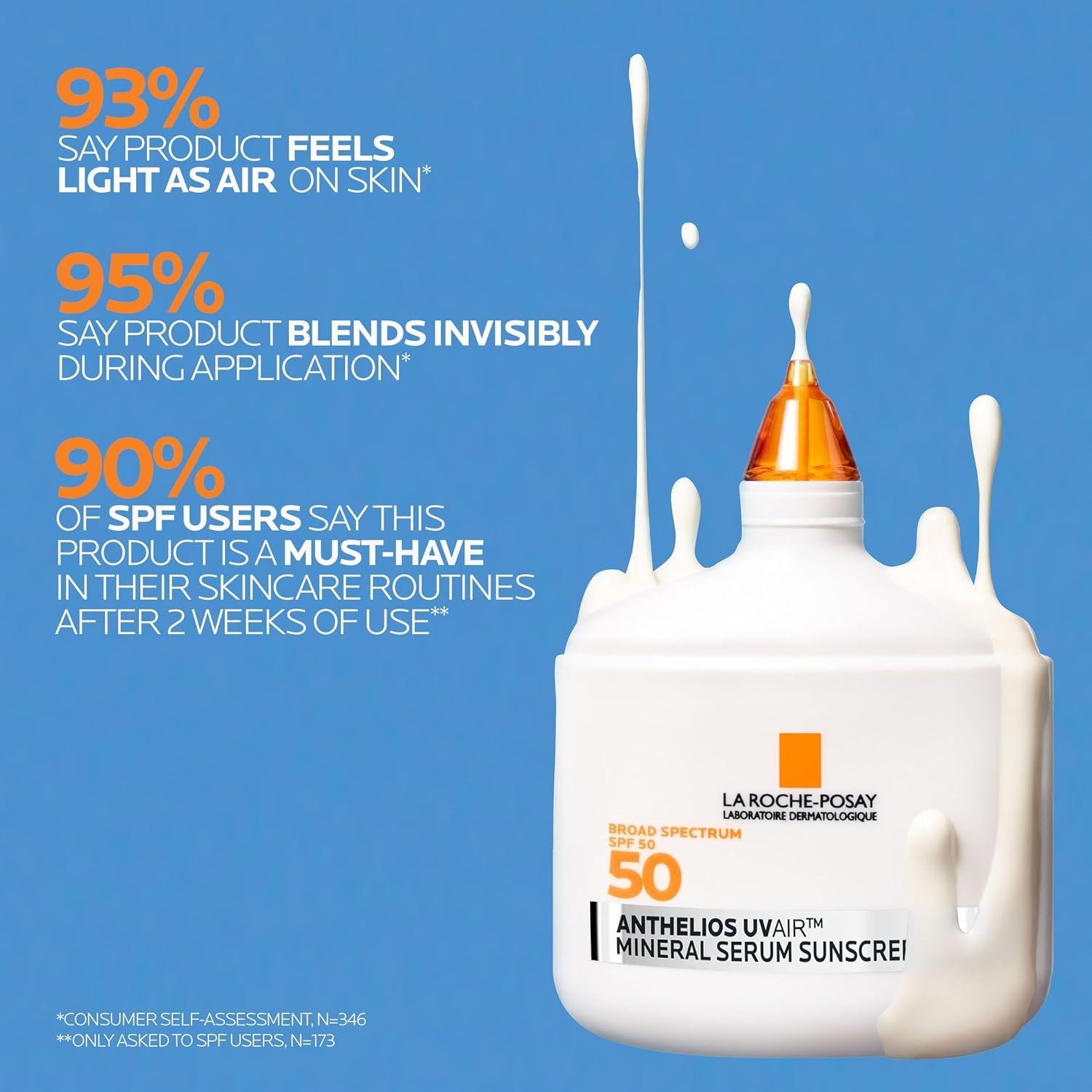 image:imageLa RochePosay Anthelios UVAir Sunscreen Serum SPF 50 with hyaluronic acidMineral