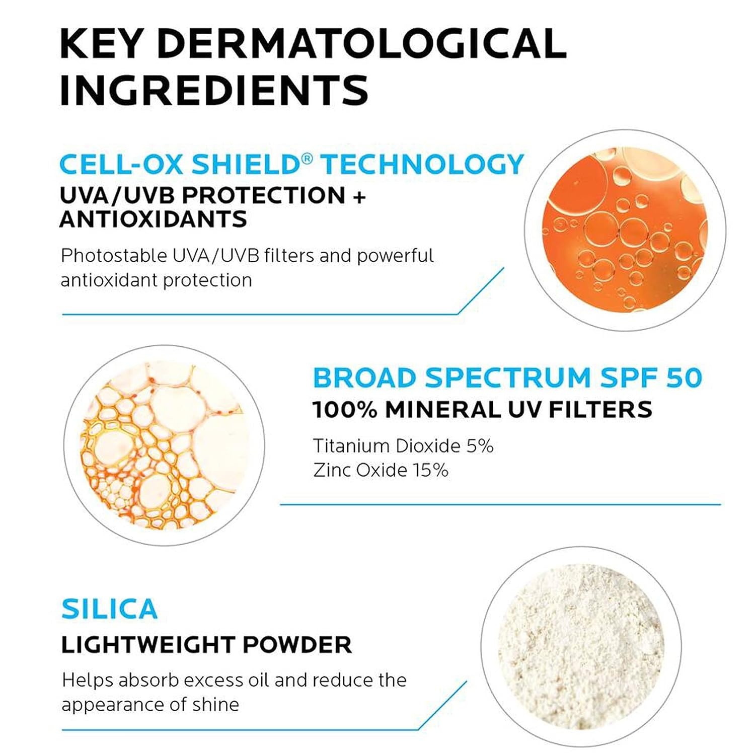 image:imageLa RochePosay Anthelios Mineral Sunscreen SPF 50 Gentle LotionSPF 50