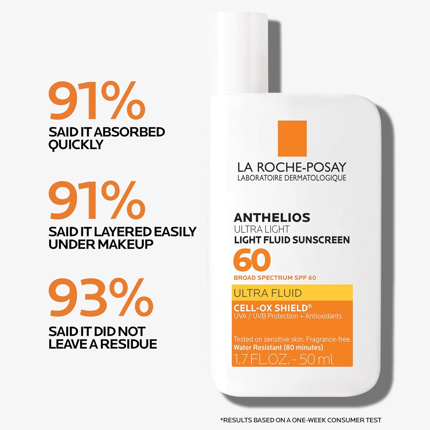 image:imageLa RochePosay Anthelios Ultra Light Fluid Sunscreen for Face SPF 60 17oz