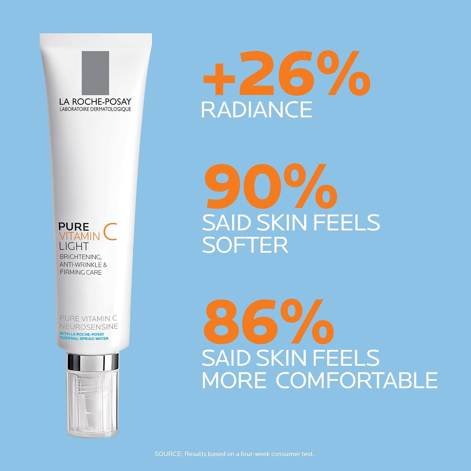 image:imageLa RochePosay Redermic C Vitamin C Face Moisturizer 135oz