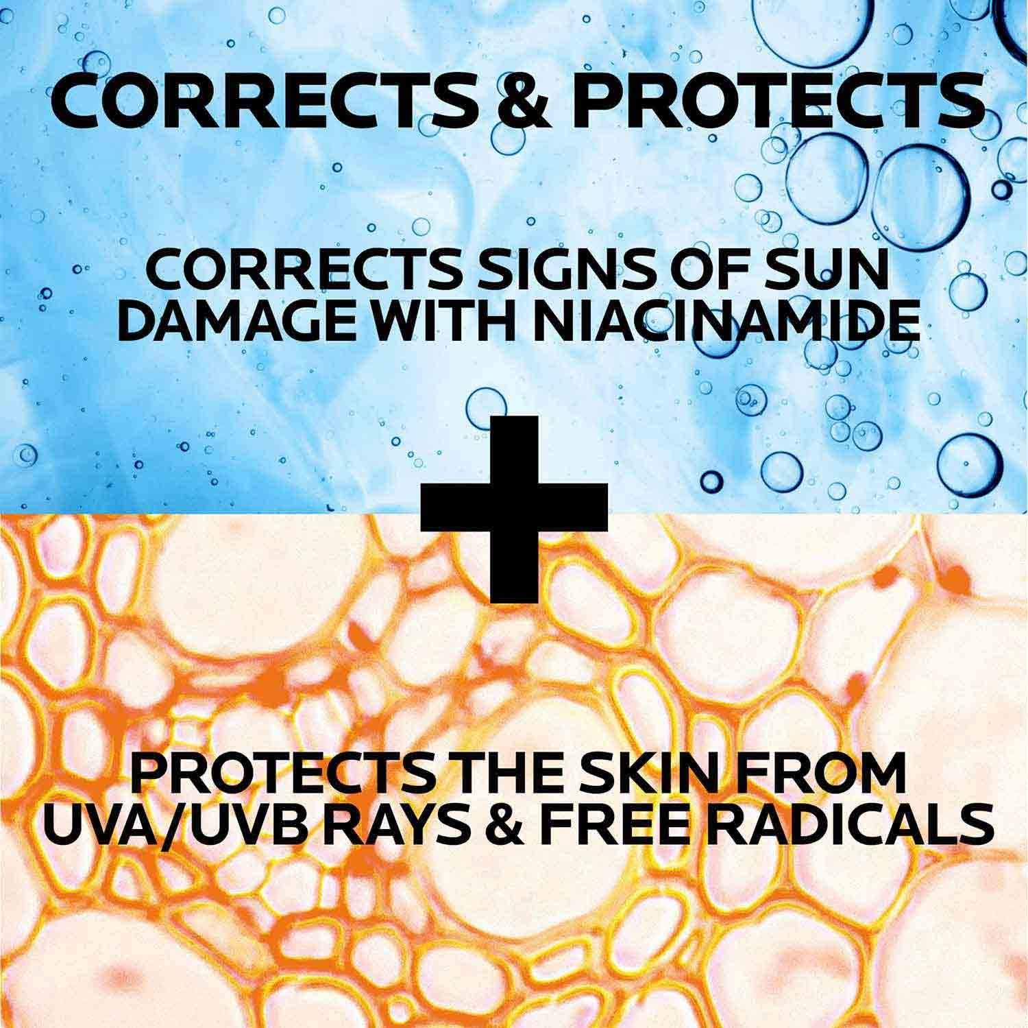 image:imageLa RochePosay Anthelios UV Correct SPF 70 Face Sunscreen amp Lotion 17oz