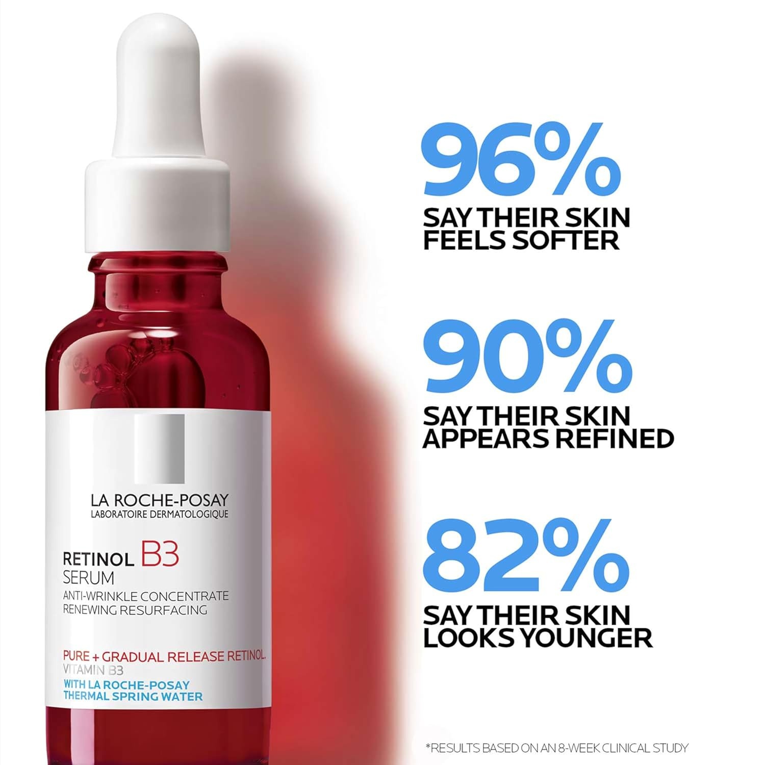 image:imageLa RochePosay Retinol Face Serum with Niacinamide amp Hyaluronic Acid 1oz