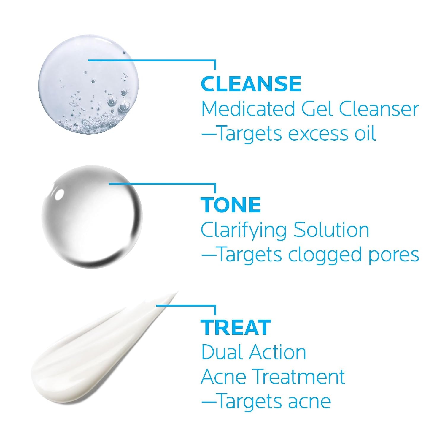 image:imageLa RochePosay Effaclar Dermatological 3 Step Acne Treatment System Salicylic Acid Acne Cleanser Pore Refining Toner and Benzoyl Peroxide Spot Treatment for Sensitive Skin