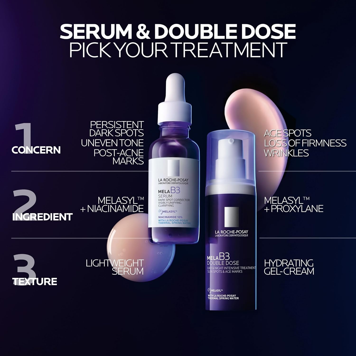 image:imageLa RochePosay Mela B3 Double Dose Dark Spot AntiAging Treatment 135oz